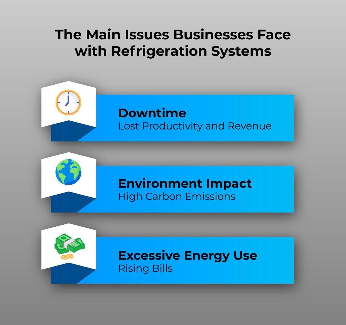 The main issues businesses face with refrigeration systems